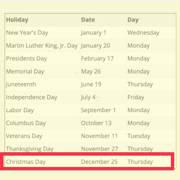 ๐ 2025 dates USPS is closed ๐ - Picture 1 of 1